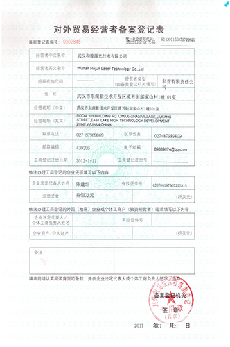 對外貿易證